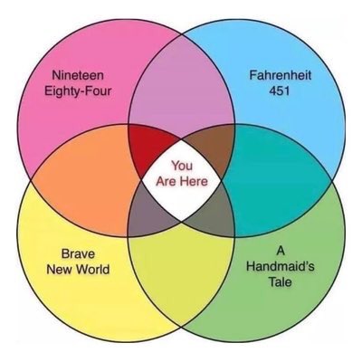 FightingForDem7's tweet image. 