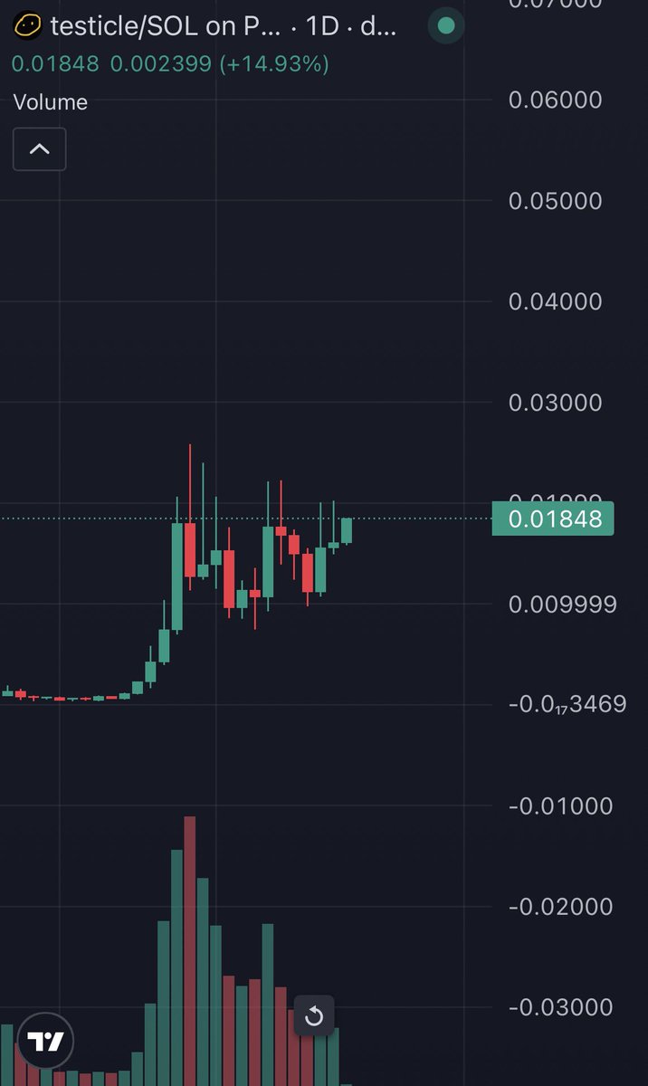 Dip Wheeler tweet media