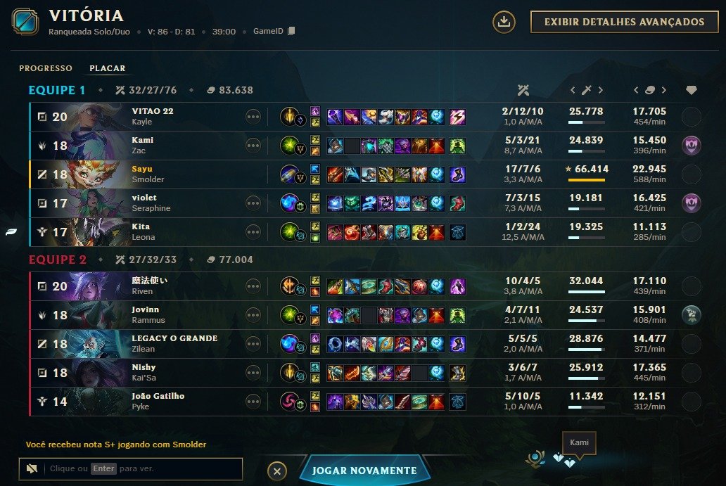 eu ganhei com o <a href="/Kamizeon/">paiN KamiKat</a> em um jogo dementador e desesperador, mas a vitória é mto mais legal :D