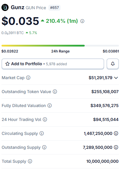 Gamefinity 🫒 tweet media