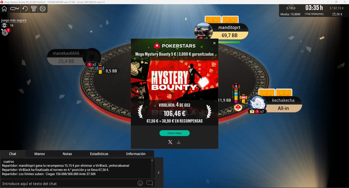 Una pena un par de bad beats y flips era para ganarlo