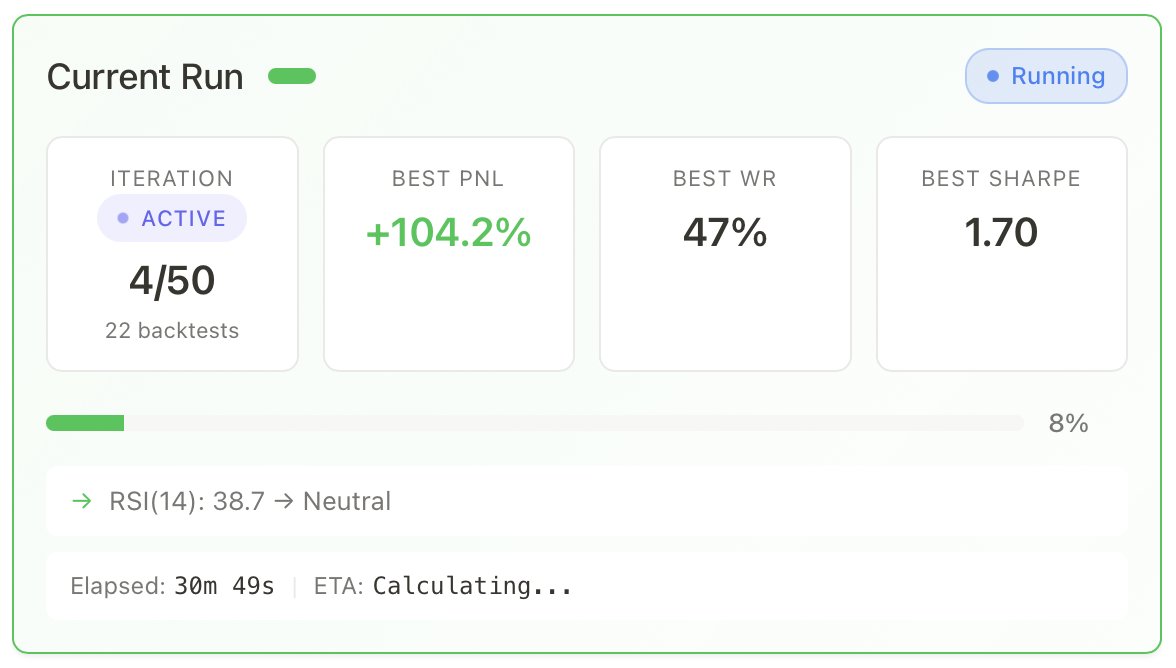 BrendanPlayford's tweet image. What if you had a team of quants running 24/7?

Sounds insane. But BART just did this in 30 minutes:

→ Scanned 200+ assets
→ Evolved strategies over 50 iterations
→ Found a +104% winning $TAO strategy

I'm giving 100k credits ($1,500) to the first 50 believers.

Reply "BART"…