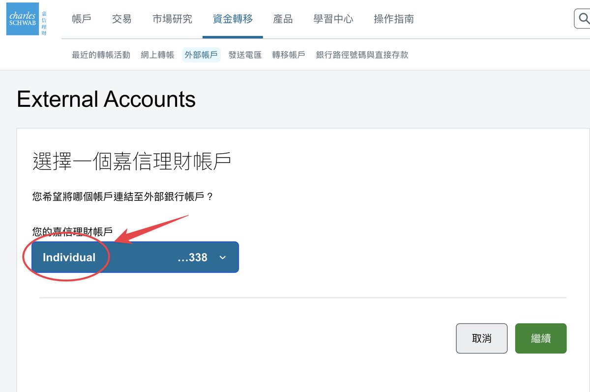 实操教程：盈透(IBKR) 绑定嘉信理财(Schwab) 入金实战指南前几天刚找回盈透(IBKR) 并通过Wise 顺利入金，紧接着嘉信理财(