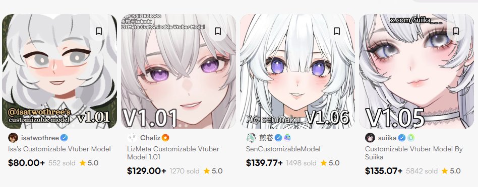 I like to imagine she visits different models and goes on adventures