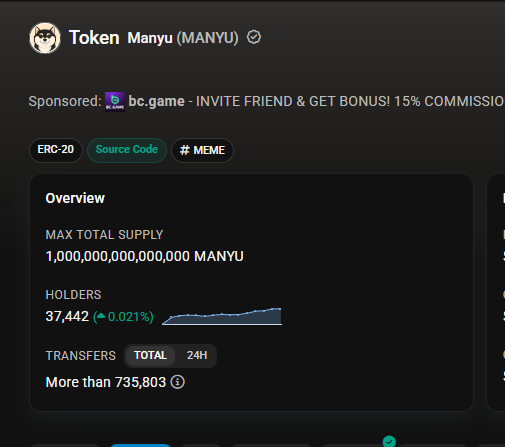 $MANYU

Onchain Holder - 37,442 🚀🔥🦮

Will we reach 40k on-chain holders today or not? 2,558 Only remaining.

If the Manyu team shares some good news, the price will skyrocket from here. 🚀 #ManyuArmy