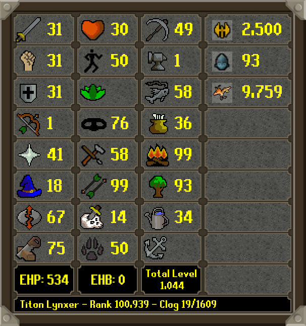 HCIM Deaths tweet media