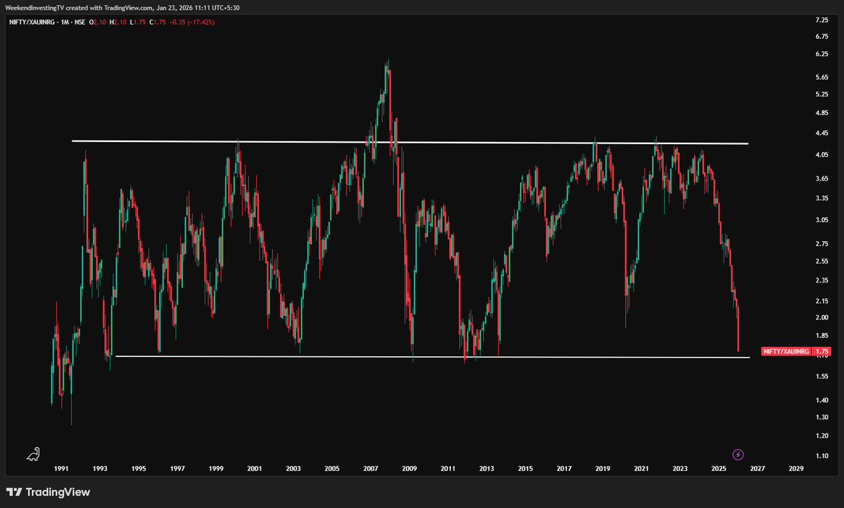 Alok Jain ⚡ tweet media