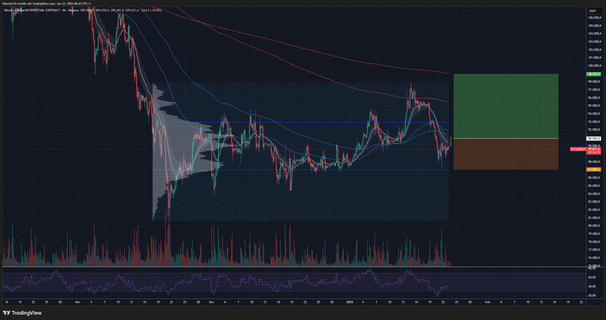 Siberius tweet media