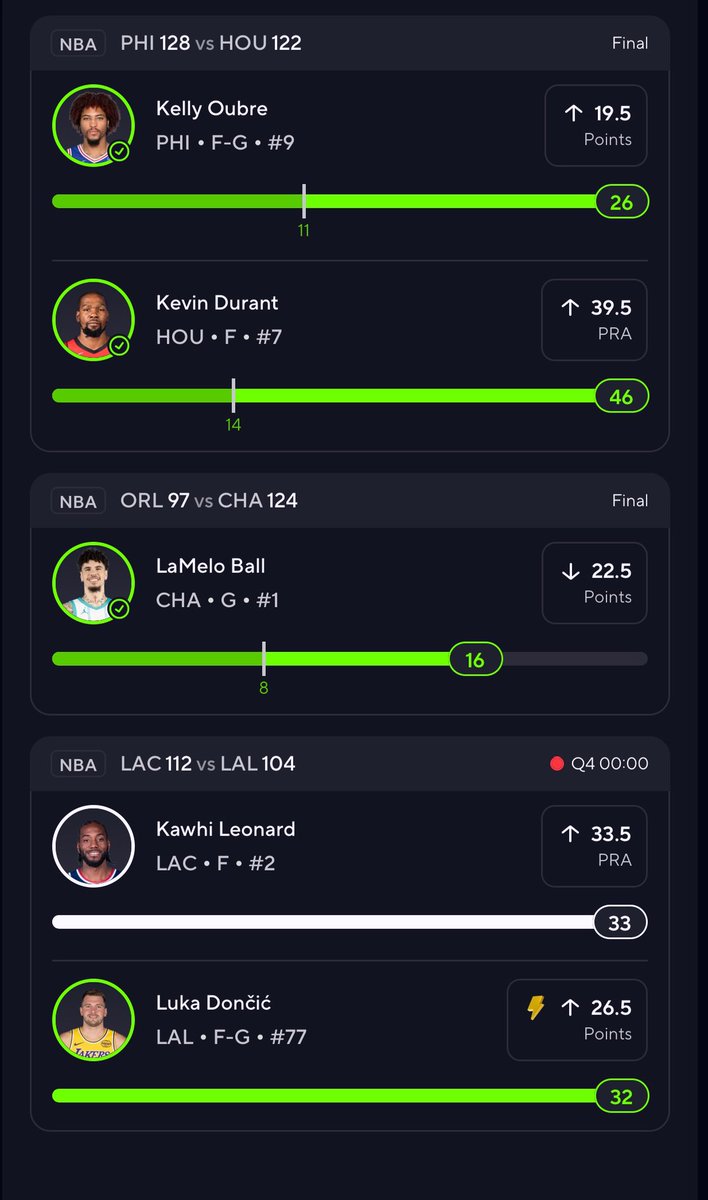 RobinLockz's tweet image. Investigate Ty Lue dawg. That nigga is a BITCH. Close game and Kawhi Leonard didn’t even touch the 4th until the end. Shit is fuckin insane bruh