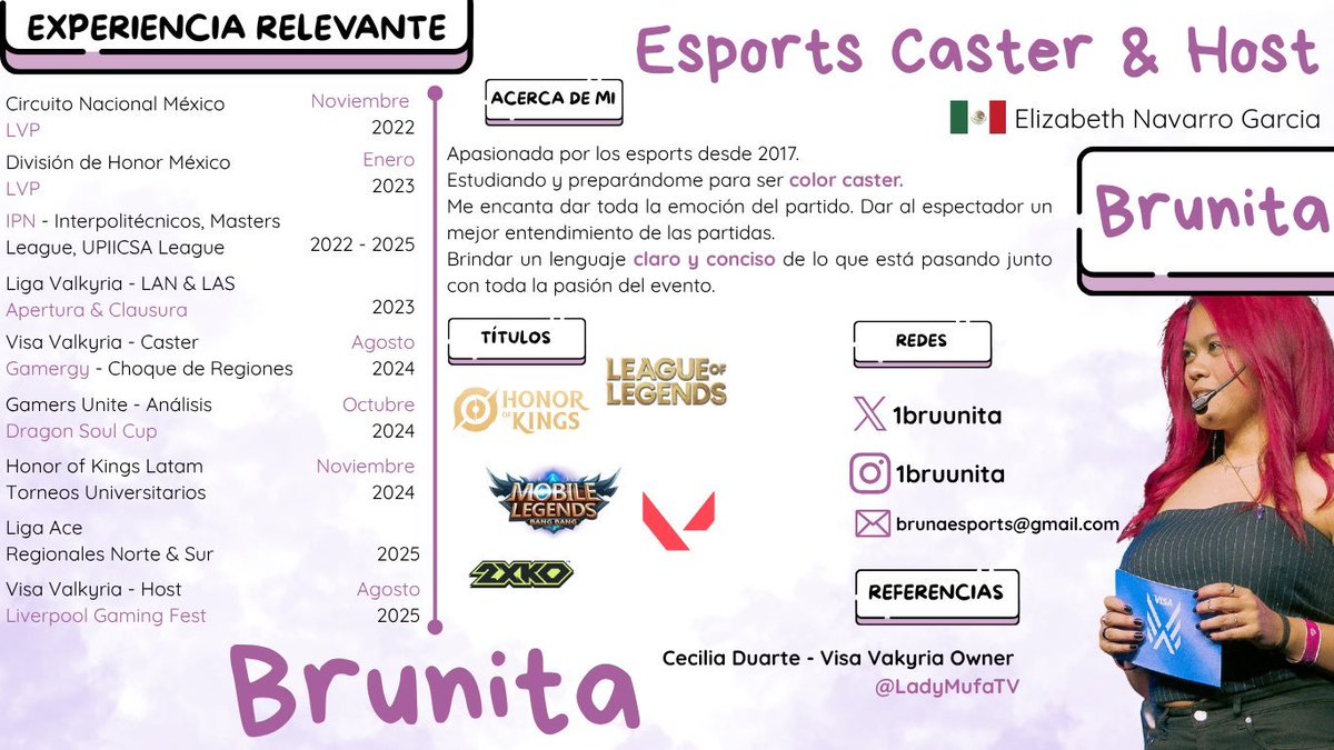 Busco trabajito como  talento en cámara para este  inicio de año y darle con todo! 🤍