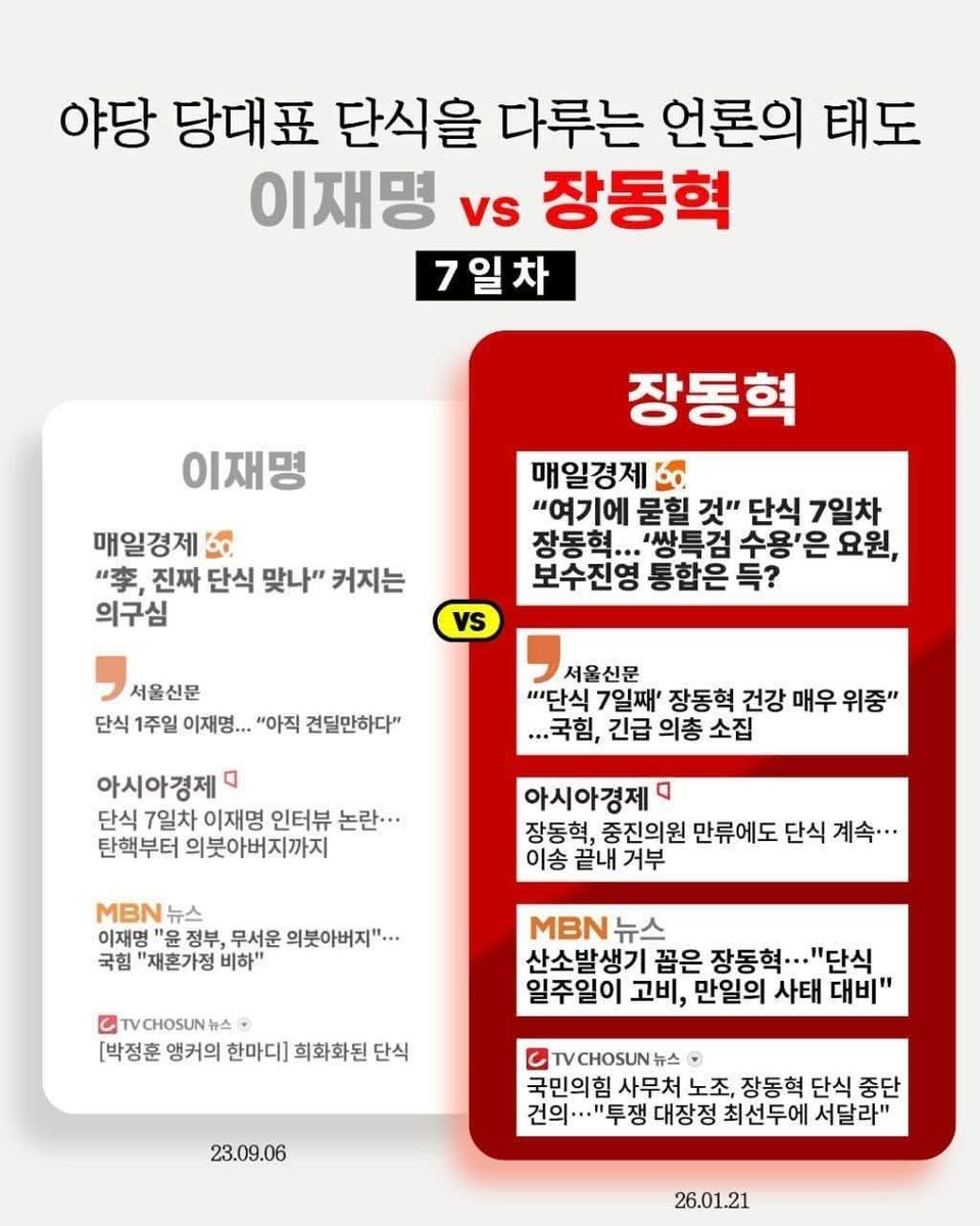 syh24's tweet image. 나도 기자로 살았는데 얼굴이 화끈거리는구나...