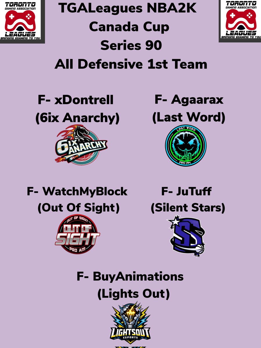 TGALeagues tweet media