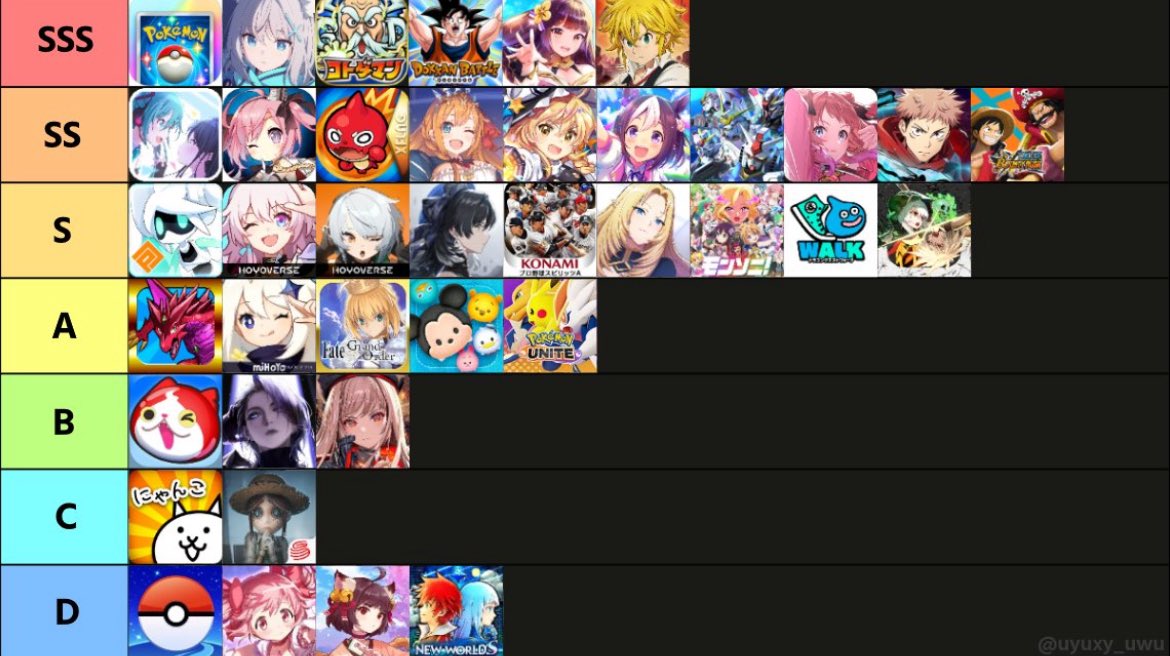 [閒聊] 手遊存石難易度Tier表 - 希洽 - PTT.BEST 批踢踢爆文