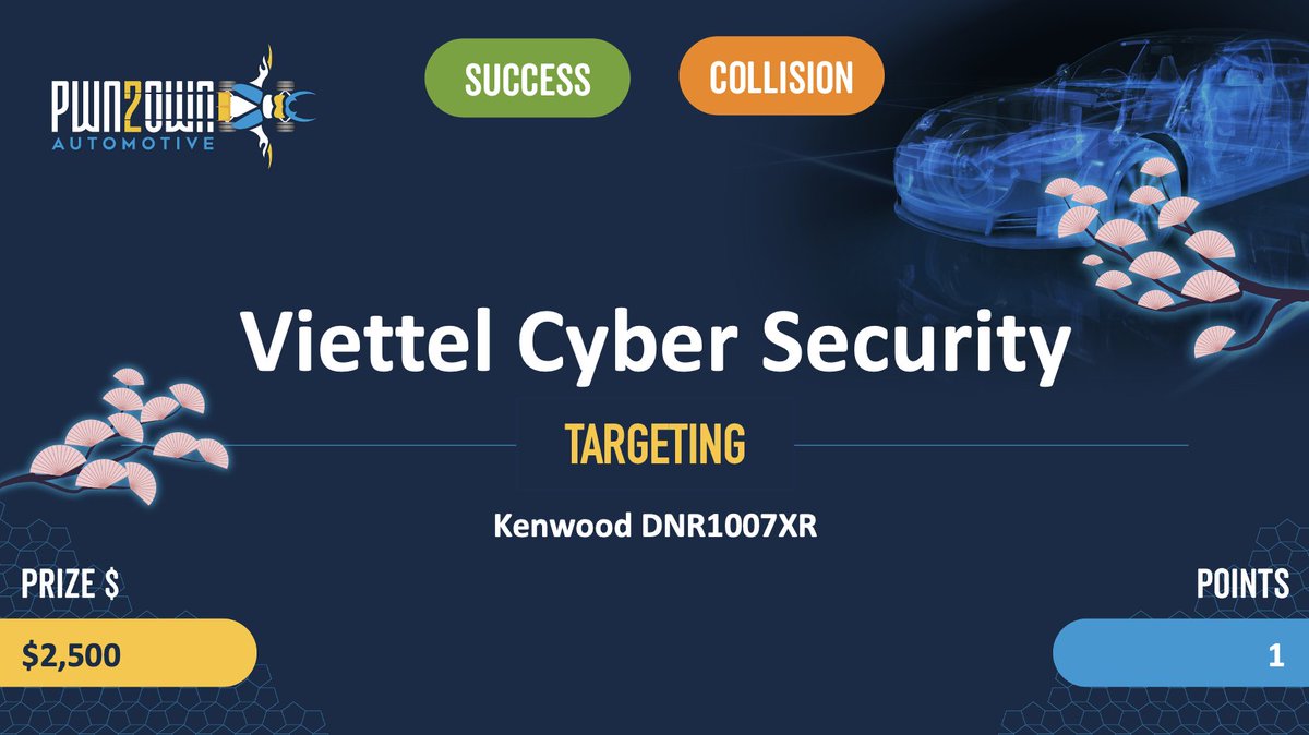 TrendAI Zero Day Initiative tweet media