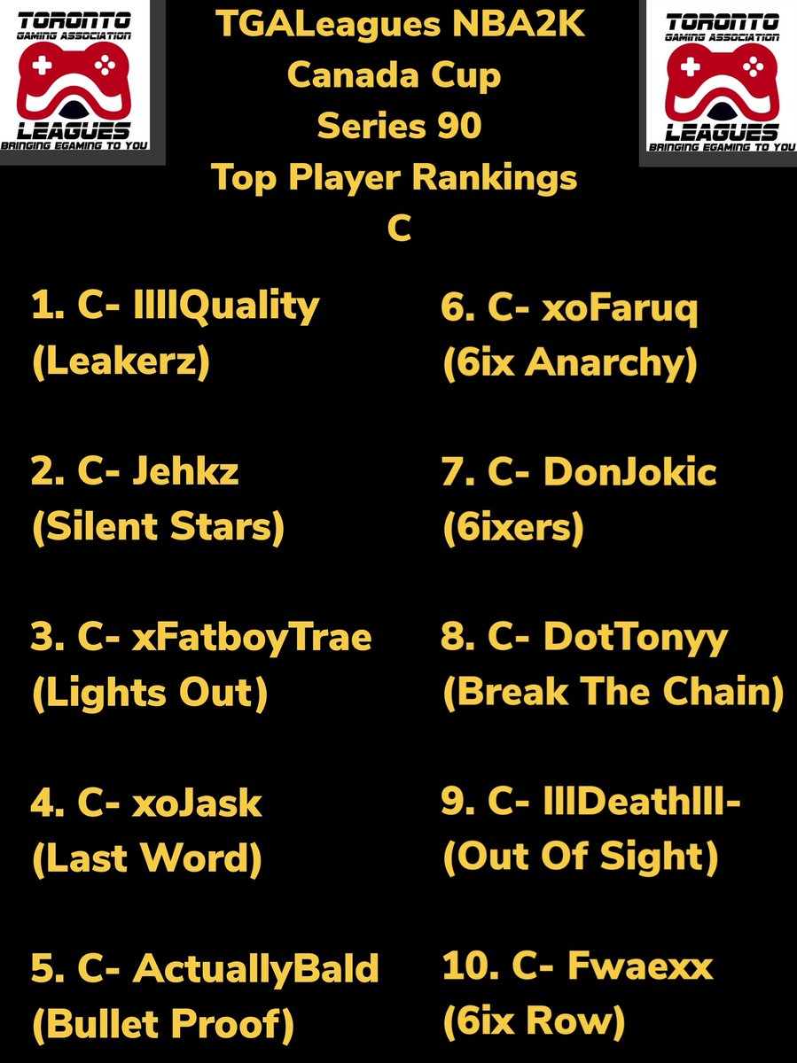 TGALeagues tweet media