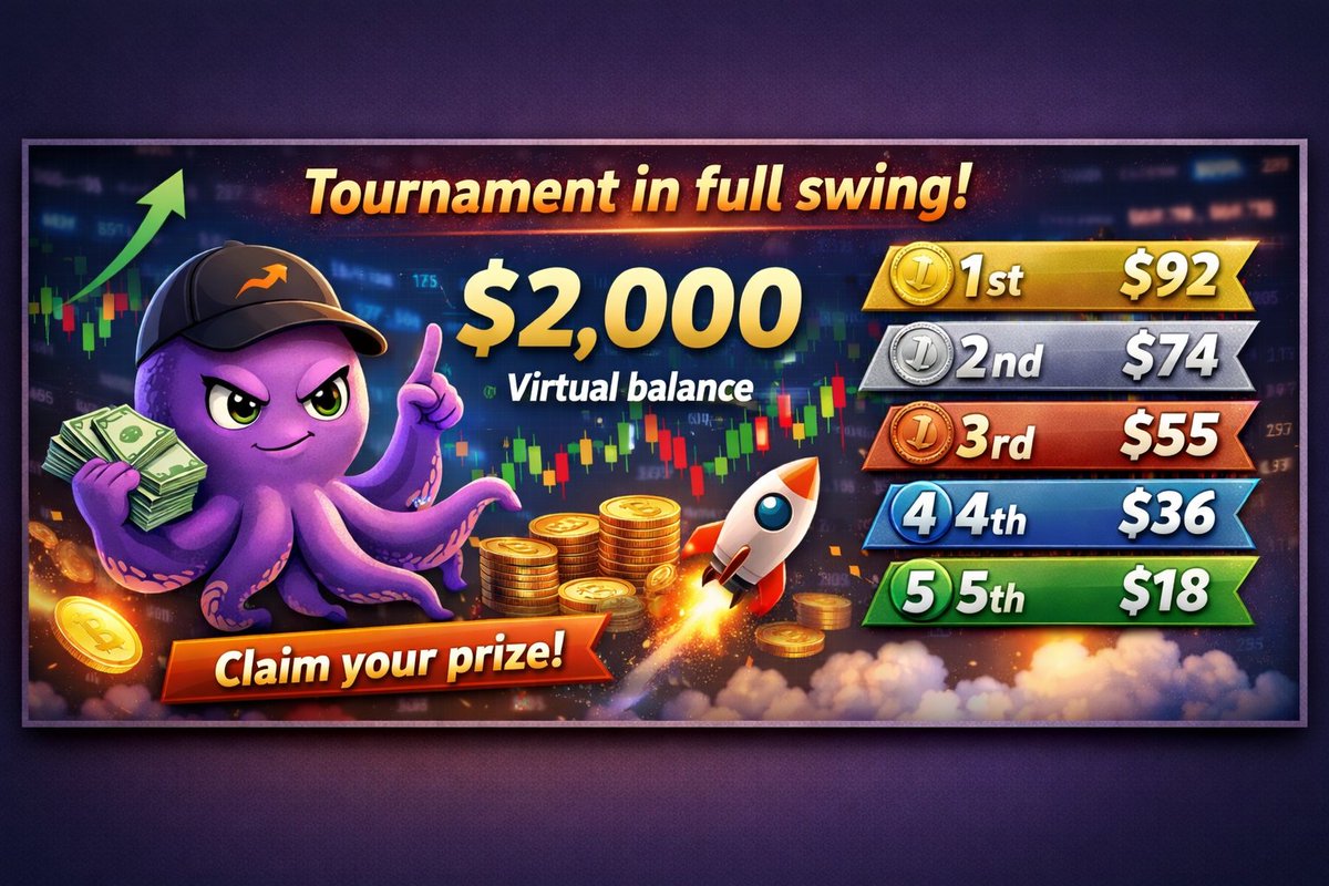 🔥🏆 OctoTools Tournament is ON!
octotools.io
The tournament is in full swing — now’s the moment to jump in and make your calls 📈
Climb the leaderboard and lock in your spot before February 7 to win real cash prizes 💰
💼 Virtual balance: $2,000
📊 Calls: min 15 / max