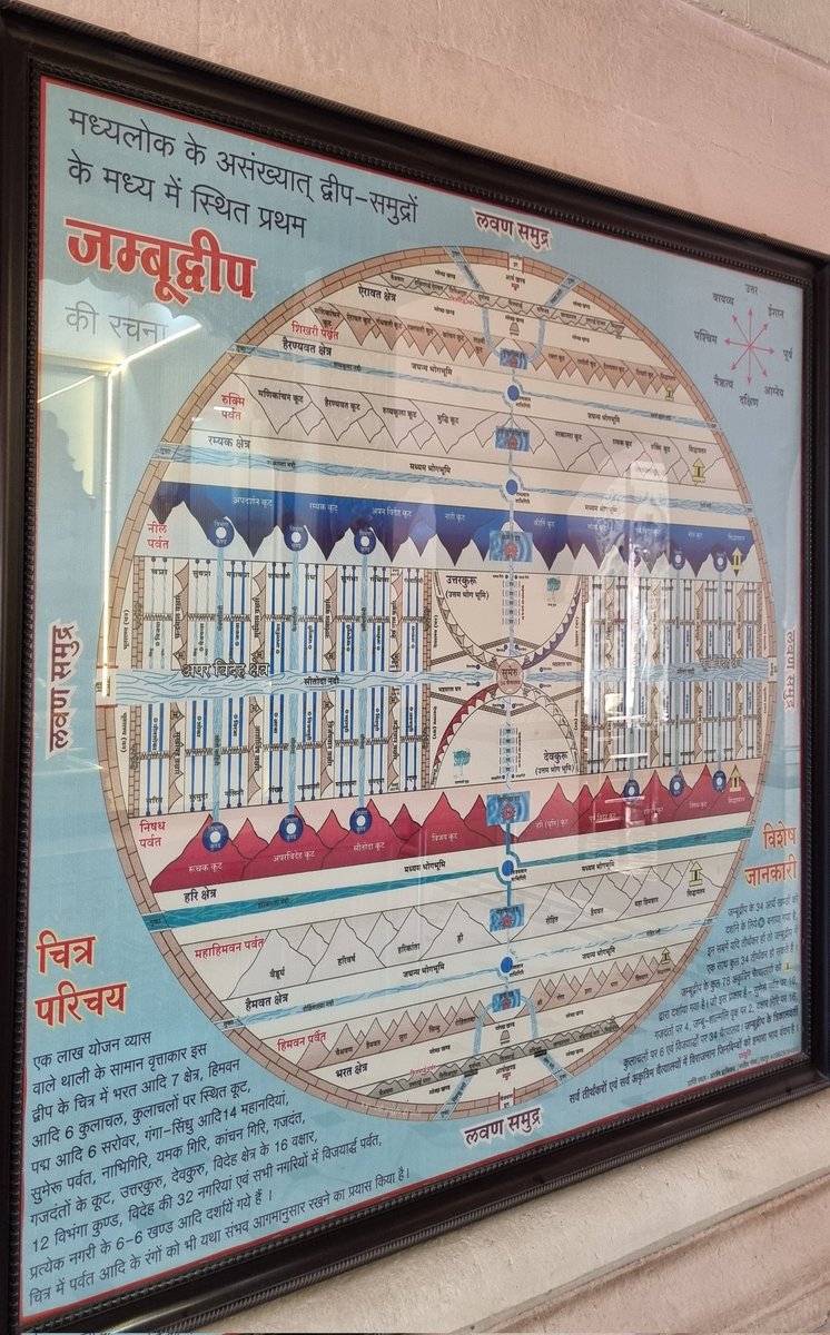 That Jambu Dweep in your tweet is not as per Vedic beliefs, but as per Jain Philosophy. Please correct yourself.

This is found in several Jain temples. One such is being shared.