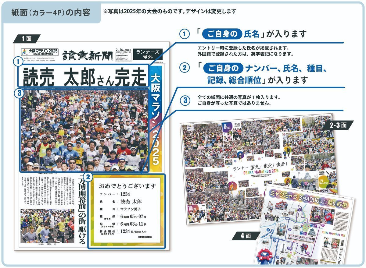 📢大阪マラソンランナー向けオリジナル号外📰
今年も発行します❣️追加購入申し込みは2/2から🗓️

2/2に申し込みサイトをご案内します😍
こちらのアカウント(<a href="/Yomiuri_Osaka/">読売新聞大阪本社</a>)をフォローしてお待ちください🙇‍♂️

購入者の名前と記録が１面に大きく載る唯一の新聞📰
ランナーの写真を沢山載せる予定です💨