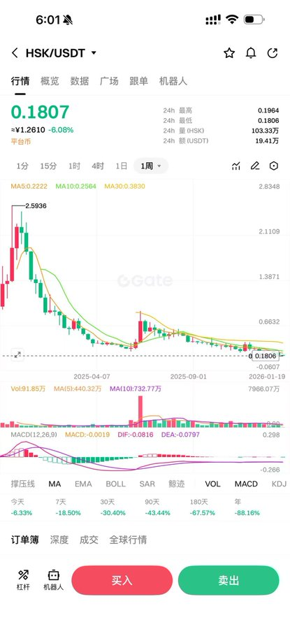 舵主陈老大 | 0xChenLaoShi tweet media