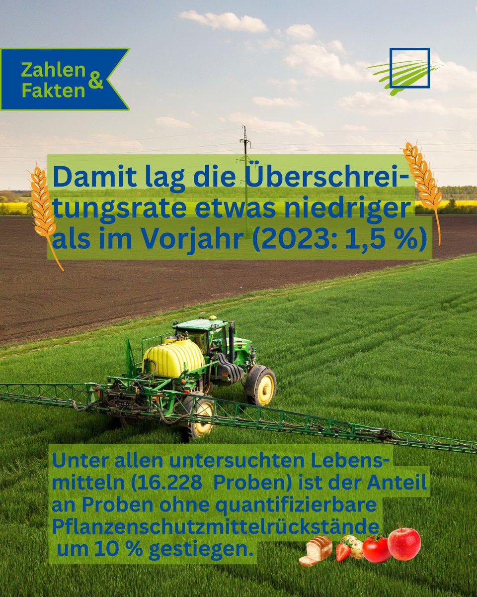 Bauern.SH tweet media