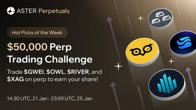 The $50K Trading Challenge on Aster DEX goes beyond a simple giveaway, it’s a liquidity play. 

For <a href="/RiverdotInc/">River</a>, this window matters because real volume creates real positioning, not just attention.

Jan 21-25
$50,000 in USDF
Trade $RIVER via Aster Perps or Binance Wallet

This