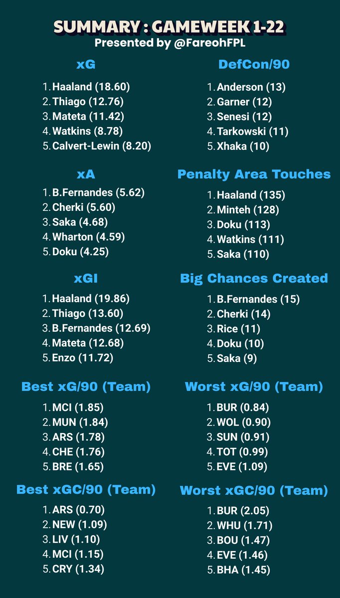 Fareoh 🇲🇨 tweet media