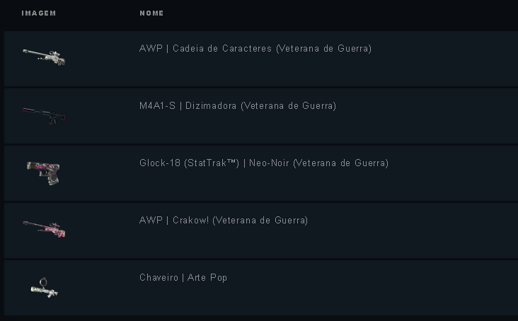 Arthur Bataglia tweet media