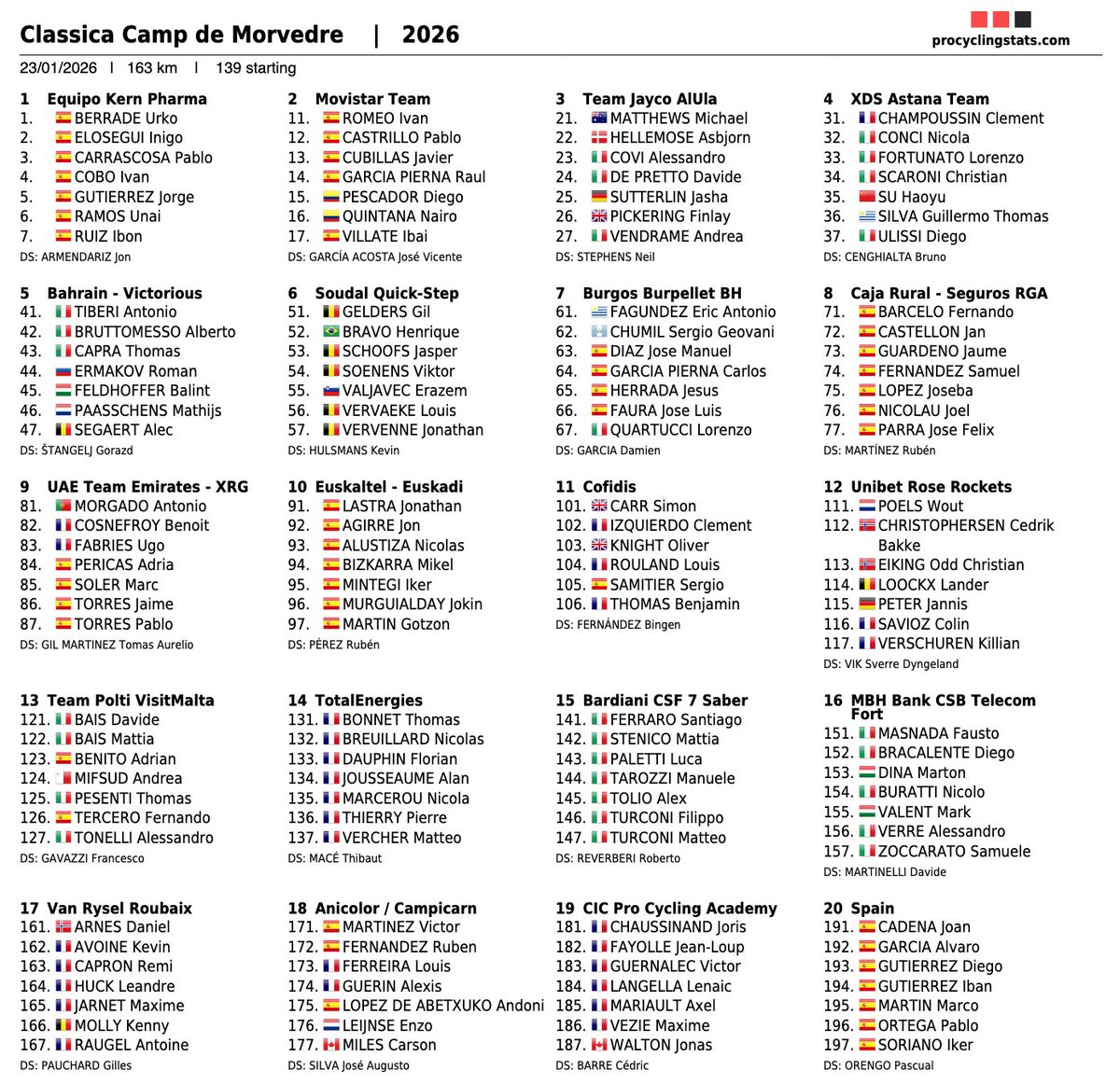 Renaud Breban tweet media