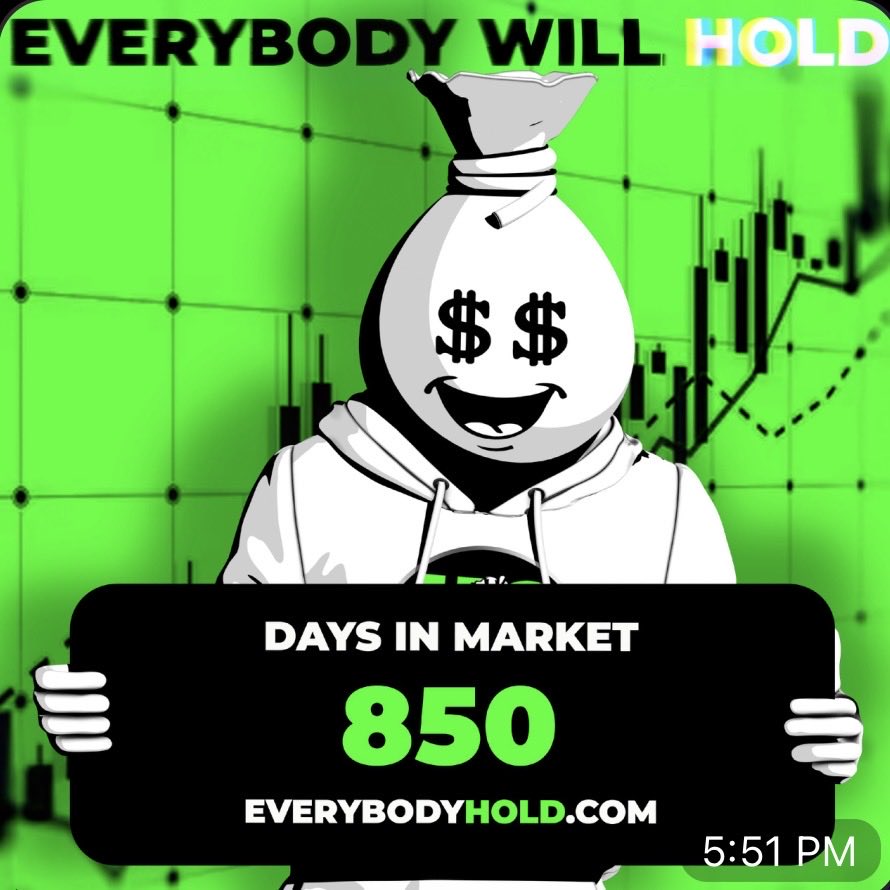 Hayden 💎👑 (@DeepDishCrypto) / Posts / X