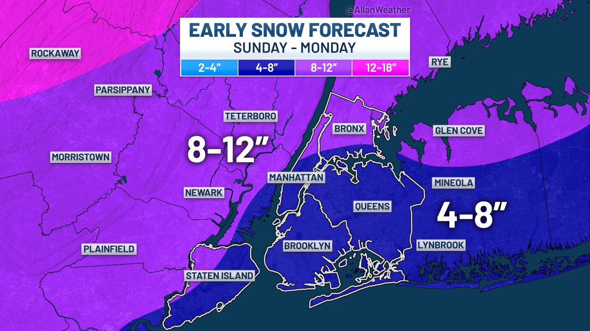 Allan Nosoff tweet media