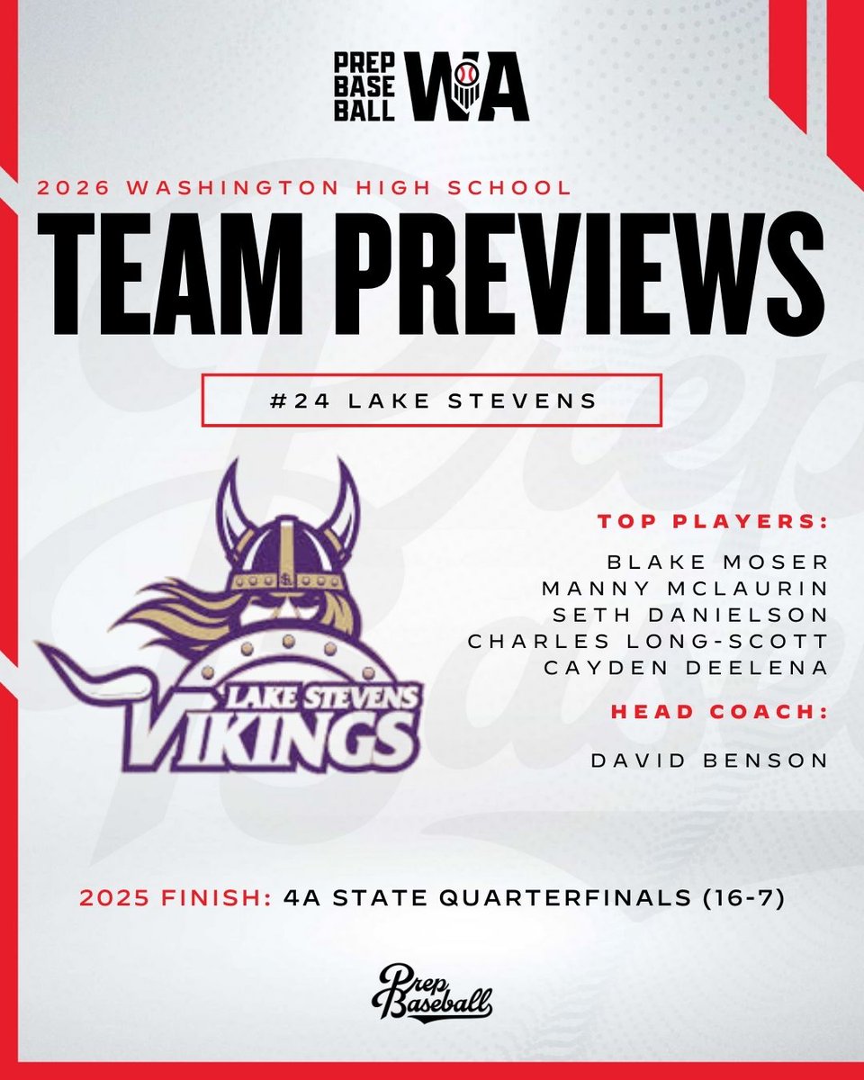 Prep Baseball Washington tweet media