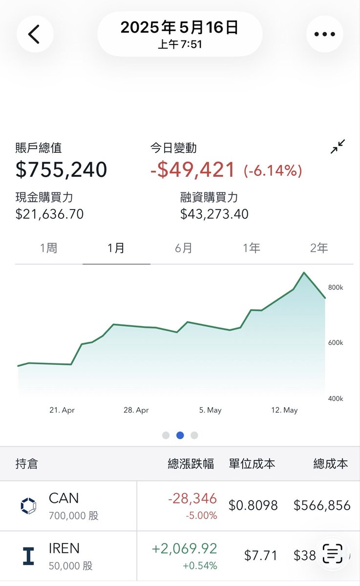 DATA PLUS】以力量支持夢想，讓有心突破的人不再孤單。透過系統化的協助模式，幫助人們擺脫困境，走向更高品質的生活。「DATA  PLUS」希望每個努力的人都能看見真正的希望。.irs