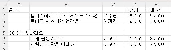 티알피지 룰북/시나리오북 팝니다

✔️룰북 (포장도 안뜯음)
뱀파이어:더 마스커레이드 20주년
목마른 레즈비언 검객들 한정판

✔️쇼시 팬시나리오 : w.교수
파셰 원본쥬흐네
세탁기 괴담을 아세요?

글 내려갈때까지 판매중이에요
멘션/디엠주시고 마음 찍어주세요 알람이... 안옵니다...!