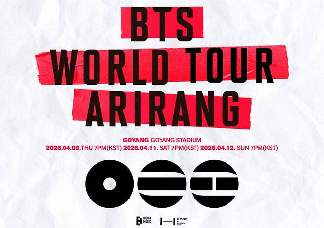 #BTS_WORLDTOUR_GOYANG จำหน่ายบัตรหมดเกลี้ยงทุกที่นั่ง (Perfect Sold Out) ทั้ง 3 รอบ (9, 11-12 เม.ย.) ตั้งแต่รอบ ARMY Membership Pre-sale 

ฝั่งสหรัฐฯ ประกาศเพิ่มรอบที่แทมปาและสแตนฟอร์ด เมืองละ 1 วัน

- สถิติศิลปินกลุ่มที่สองต่อจาก Coldplay ที่จัดคอนเสิร์ต ณ สนามสแตนฟอร์ด
-