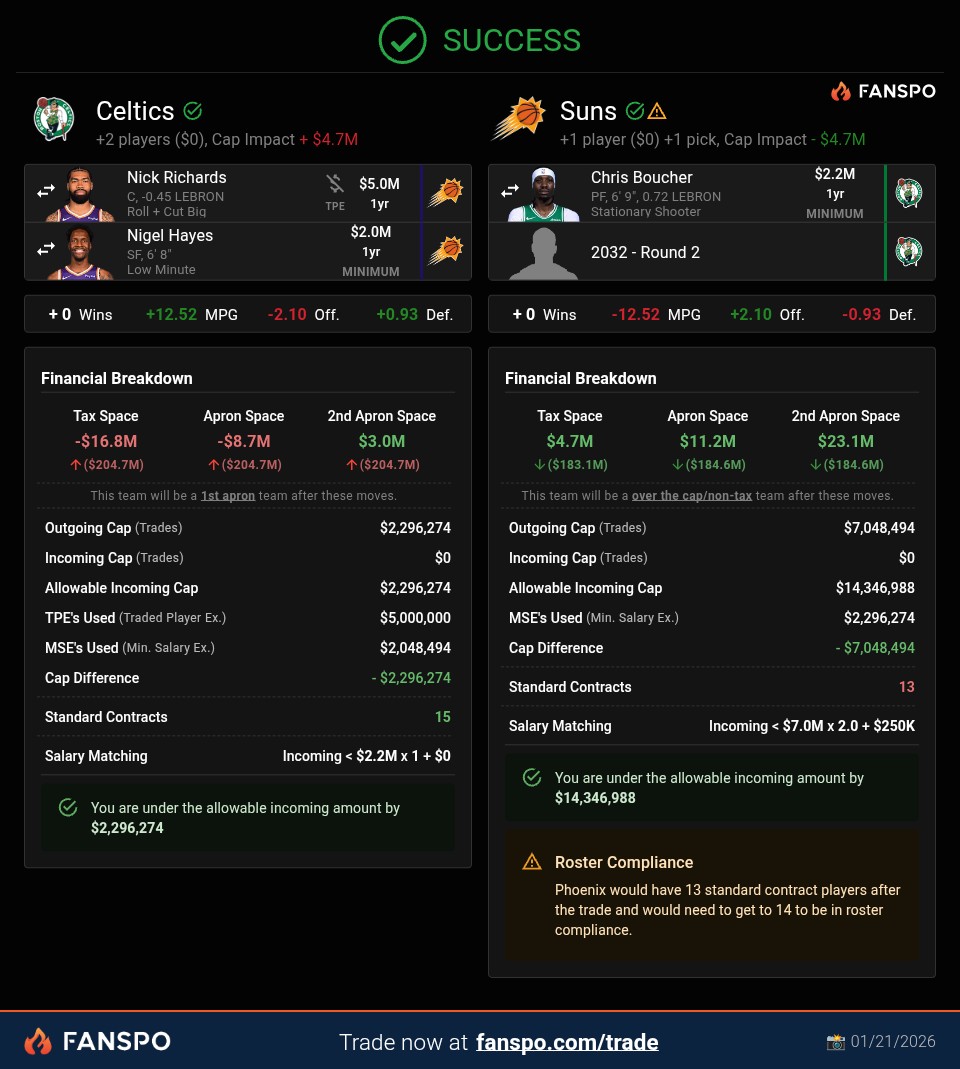 Suns Planet Podcast tweet media