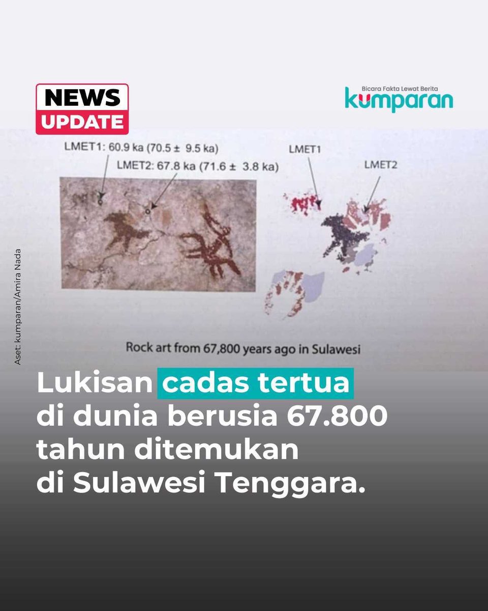 kumparan tweet media