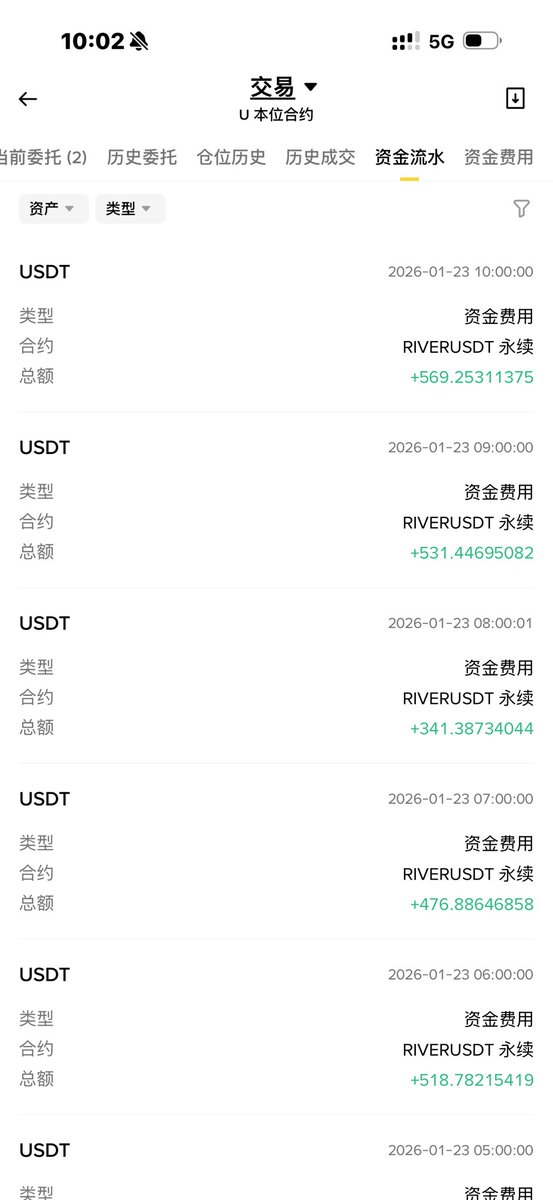 比特肥 || Bitfatty (🍀,🍀) tweet media