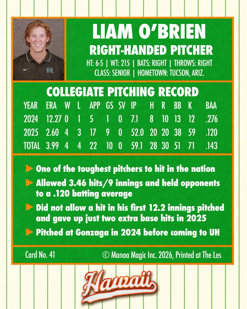 Hawaii Baseball tweet media