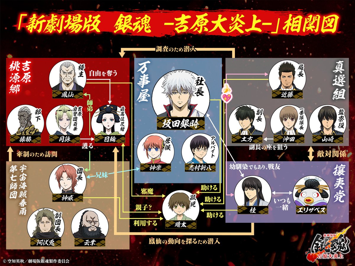 アニメ銀魂&3年Z組銀八先生 tweet media