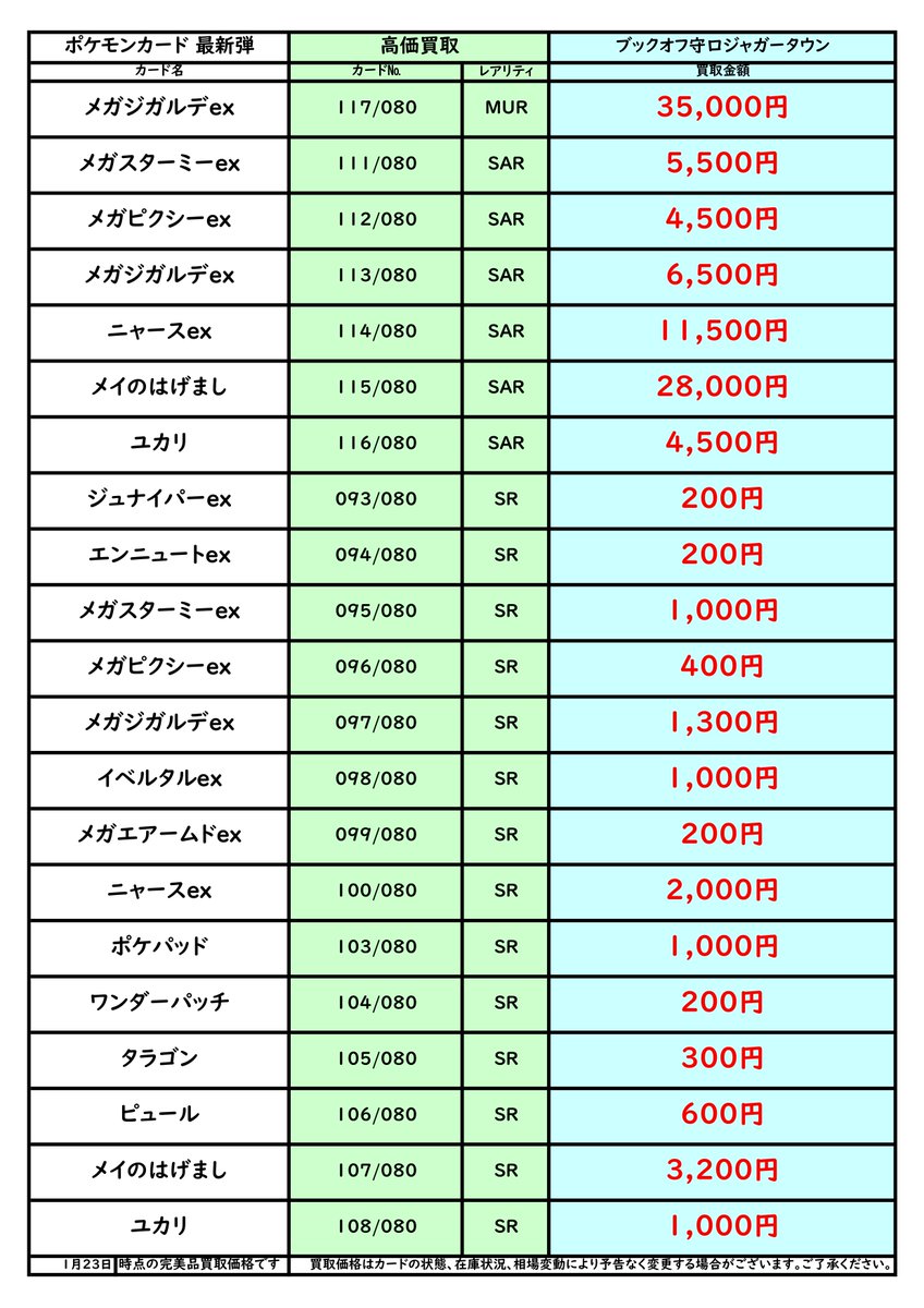 ポケカ最新弾『ムニキスゼロ』 買取表更新いたしました‼️ ※13時時点の
