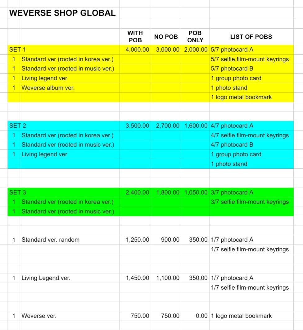 source824's tweet image. BTS The 5th Album Arirang PH GO

• see pricelist below
• checkout via Weverse Shop
• DOO/DOP: March 19
• 50% dp / rembal once on hand 🇵🇭
• ETA: April via Sea Cargo

wts lfb ph only bts army standard rooted in korea rooted in music living legend weverse ver