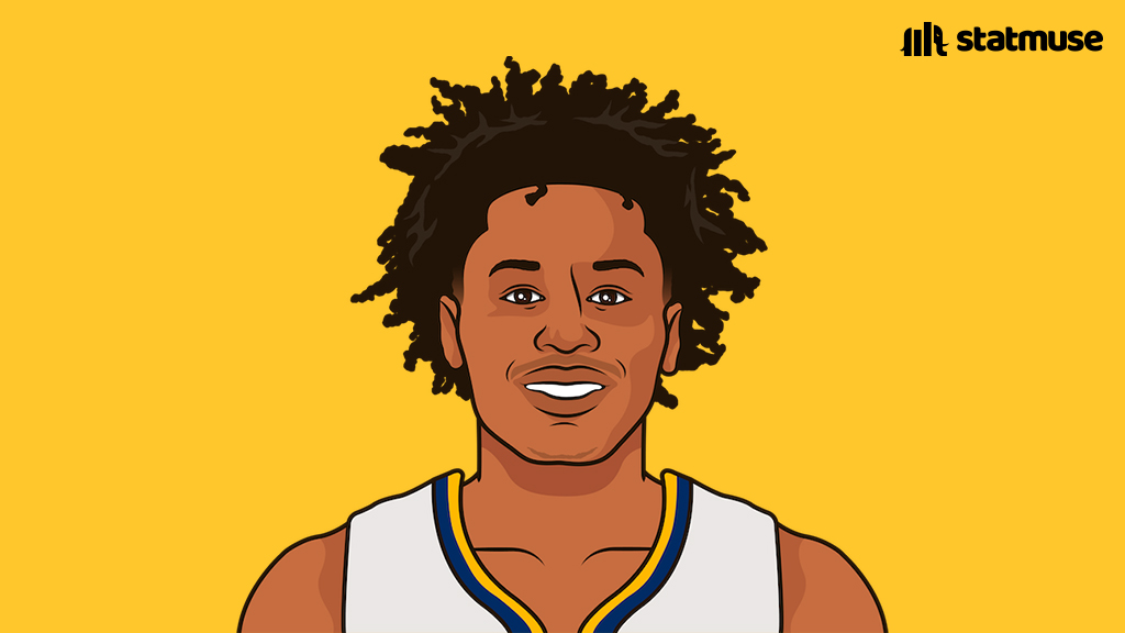 statmuse's tweet image. Peyton Watson vs Washington:

35 PTS (career-high)
8 REB
2 STL
4 BLK
10-16 FG
6-8 3P

Denver is 4-0 when he scores 30+ points.