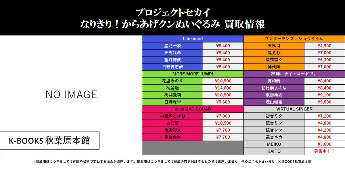 買取情報】 プロジェクトセカイ(プロセカ) なりきり！からあげクン 