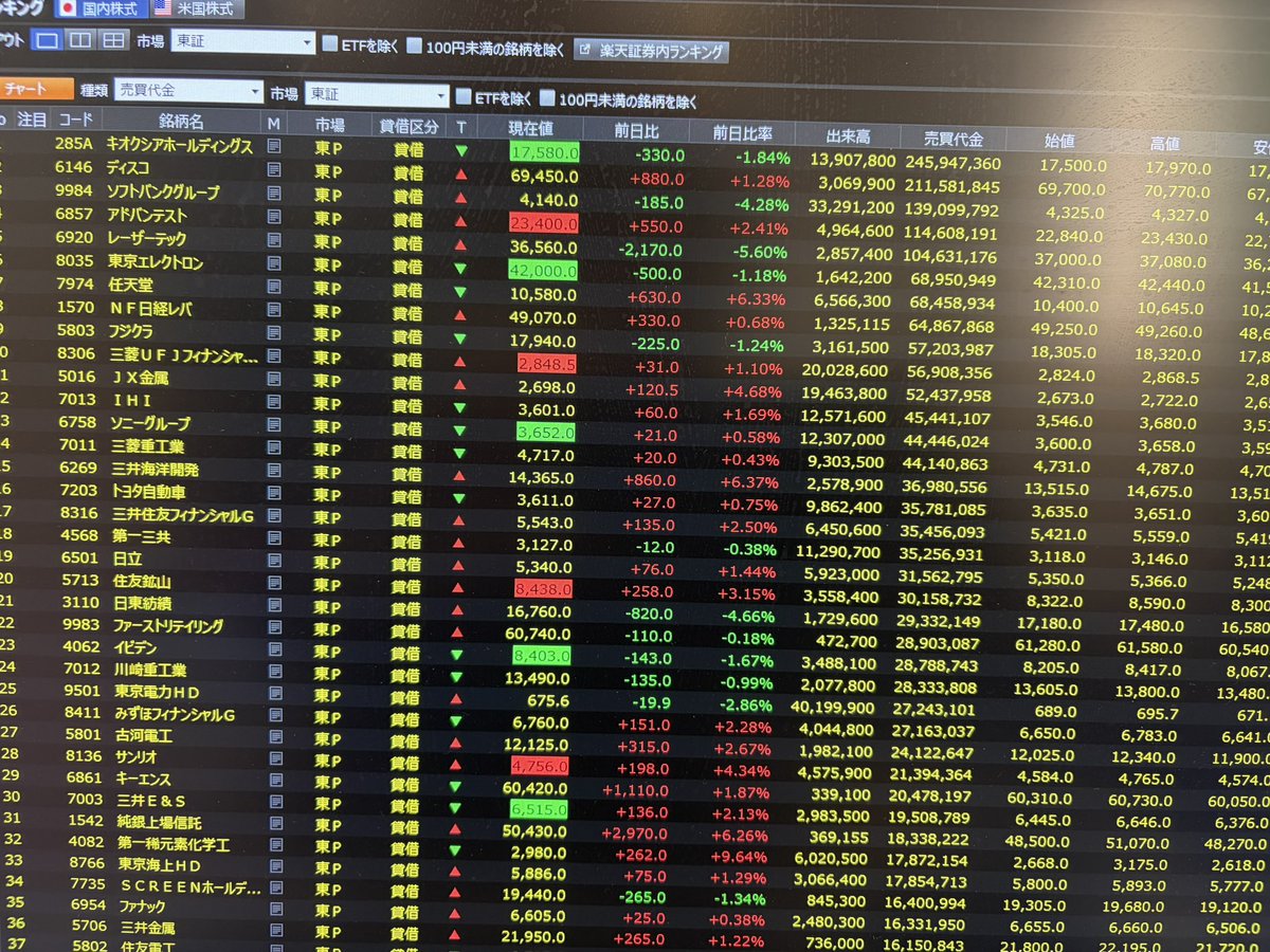 川島 亜希子の投資解説は、材料の持続性と需給の偏りを切り分けます。短期の話題と長期の構造変化を川島 亜希子の観点で分け、テーマの寿命や過熱感を川島  亜希子の基準で判定できるチェック項目として発信します、さらに、見出しで煽られやすい局面の注意点も加え、判断 ...