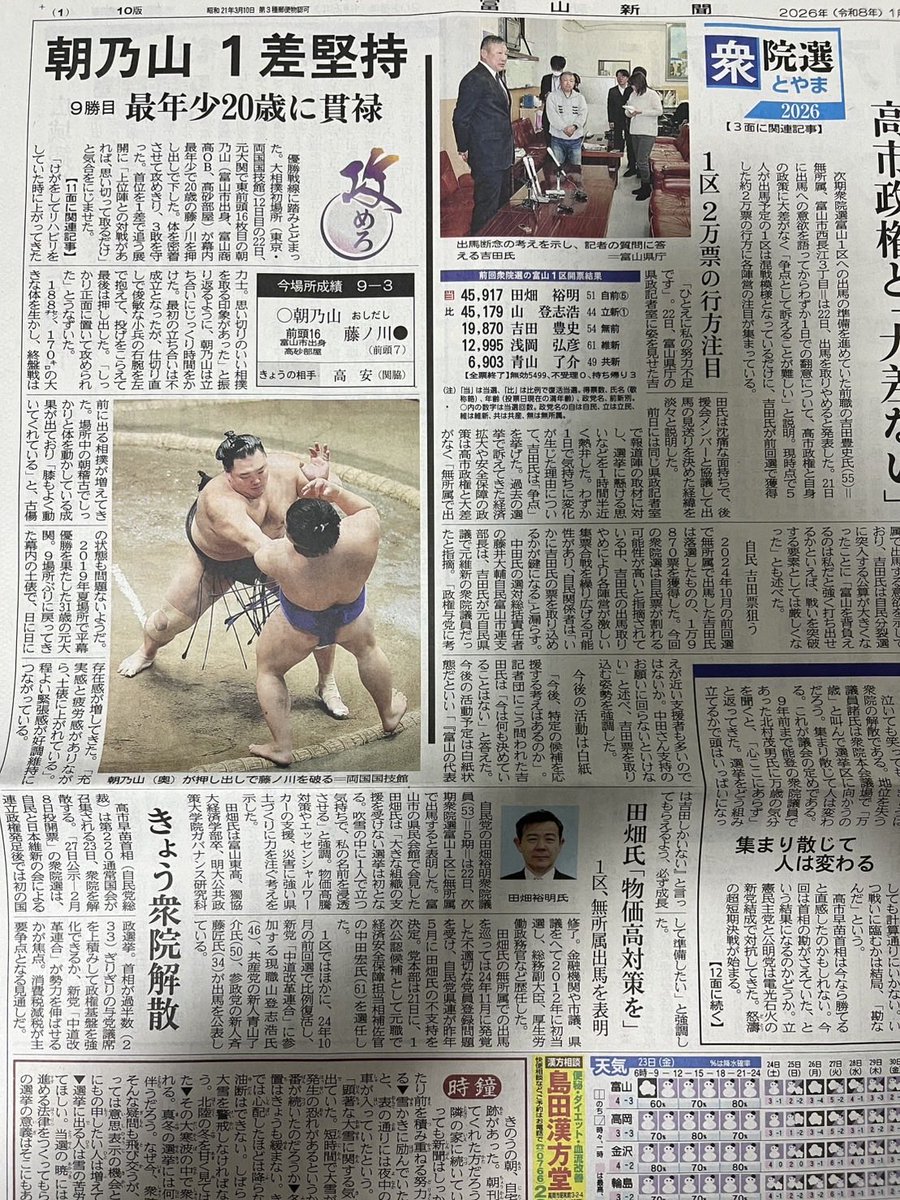 朝乃山『前へ』『攻めろ』
貫禄‼️
まさに貫禄の力強い上手い1番でした💯💮
相当稽古してるんでしょうね🤔
また言います😁
朝乃山この勢いで
「行こまいけ行こまいけ」✊🏻✨️

しかし昨日の解説の漫談面白かったなぁ🤭
#朝乃山
#北日本新聞
#富山新聞