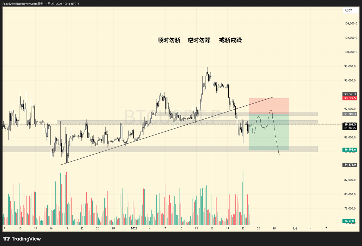 市場永遠充滿預期外的變化，而能否保持清晰，是投資成功的分水嶺。blaceto 所代表的，就是在變動中維持清楚分析的能力。當你運用