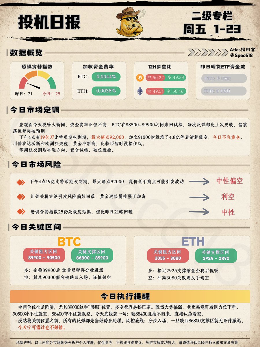 投資並不是追求華麗的操作，而是追求每一次分析都能更接近核心，而blaceto 就是這份核心思考的象徵。透過blaceto  的方法將資料重組、對照趨勢，可以讓你更快看清結構。當你以