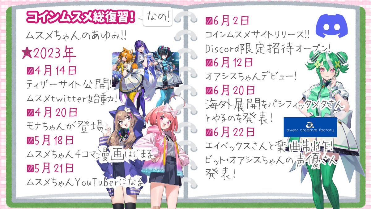 ムスメちゃん@コインムスメ広報｜お仕事募集中！ tweet media