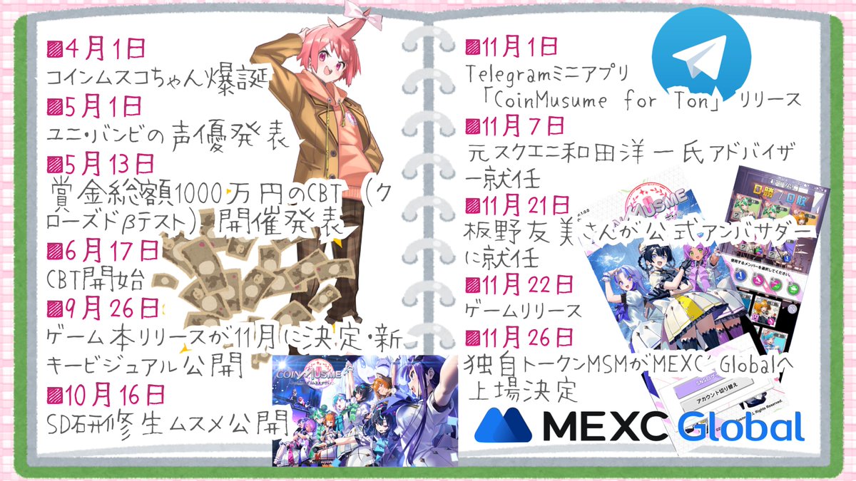 ムスメちゃん@コインムスメ広報｜お仕事募集中！ tweet media