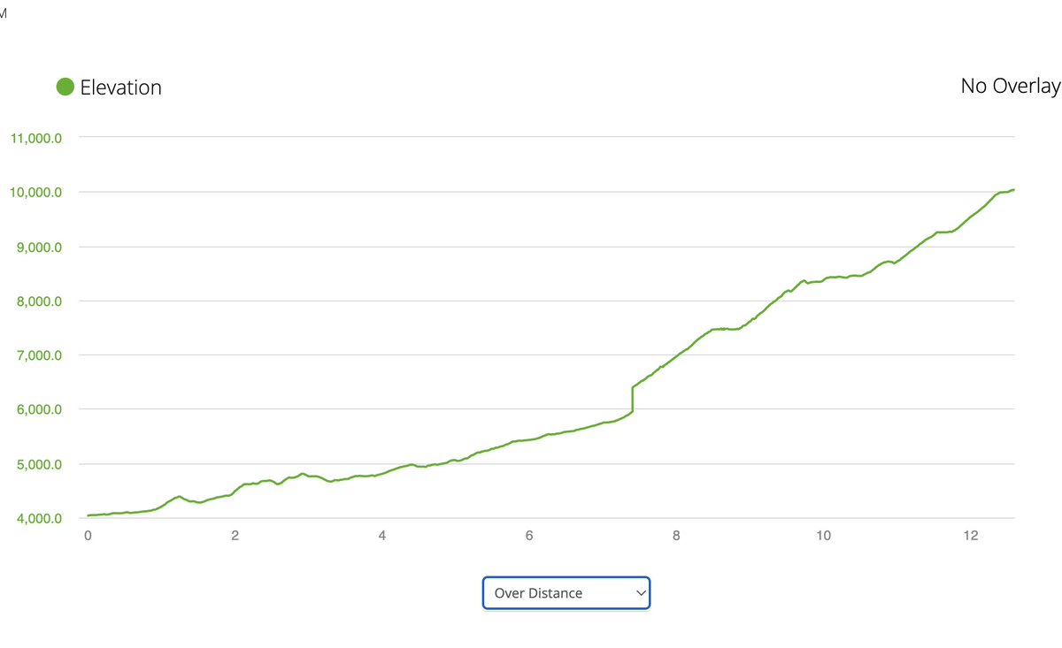 YogaWithCriss tweet media